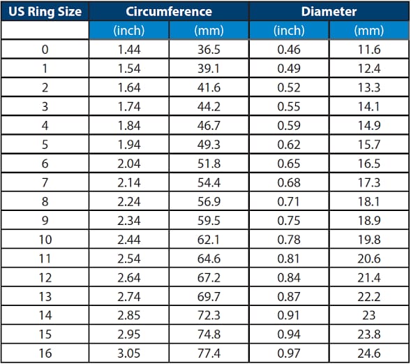 Tungsten Steel Ring (TS01)